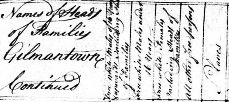 Evidentia Meets the 1790 Census – Part One