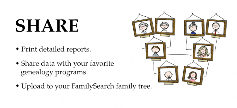 Share your Evidentia Genealogy Research